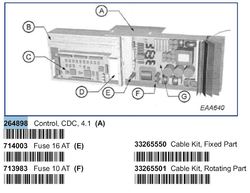Kit di aggiornamento CDC-3-C